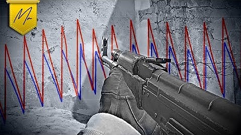 CS2 Update Fixes Recoil & "View Punch" & Server Problems