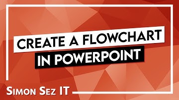Creating a Flowchart in PowerPoint