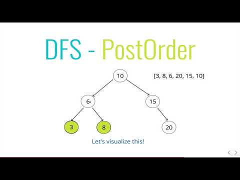 7  Depth First PostOrder Intro