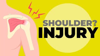 Recent Rotator Cuff or Shoulder Injury?? A Step-by-Step Guide
