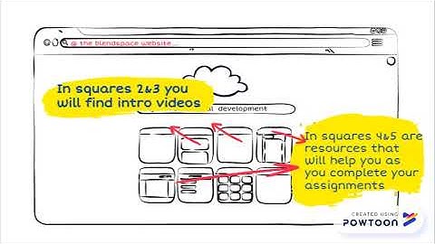 Rigor in the Classroom