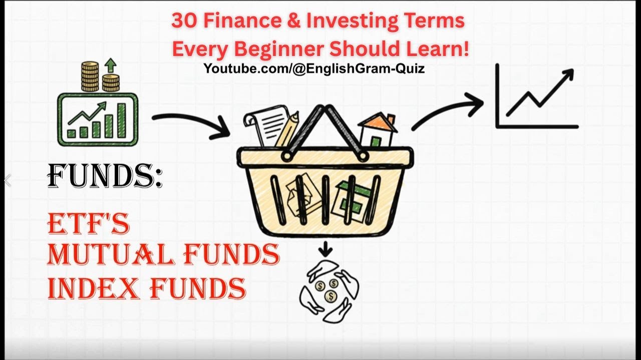 English Vocabulary | Useful English Jargon In Finance & Investing 💰 Financial Terminologies