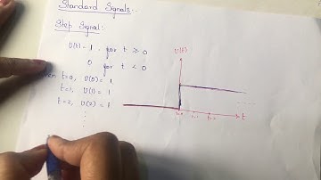Standard Signals( Part 1)
