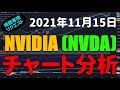 【視聴者様リクエスト】エヌビディア(NVDA) 最新チャート分析 2021年11月15日