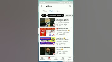 Youtube Short Vedio से Watchtime कैसे Count होता है || देखिए With Live Proof #shorts