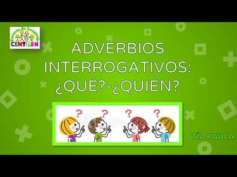 Adverbios Interrogativos