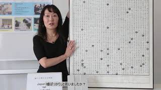 Einführung in die Japanische Sprache von Fujiko Sekikawa (JDZB TdoT 2020)