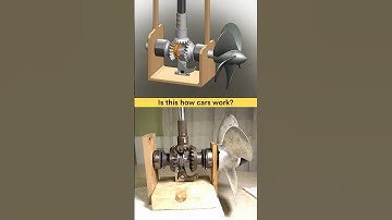 Bevel Gearbox - Clockwork to Anticlockwise 🔄 #cadcam #newmechanics #engineering #learning #3ddesign