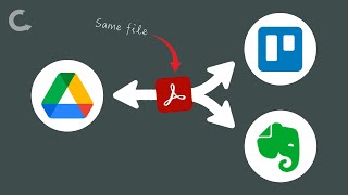 Google Drive Power-up is more powerful than you think screenshot 2