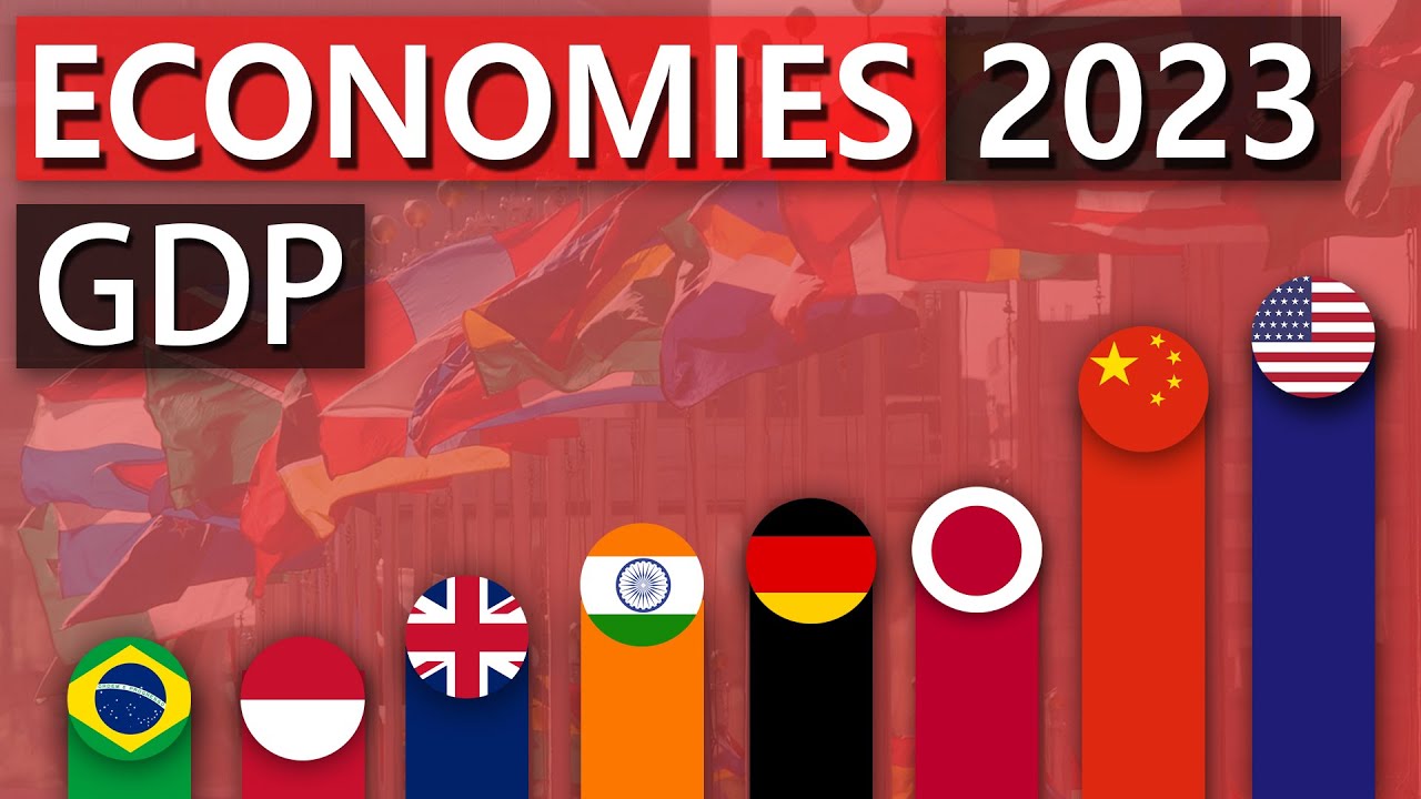 Top 20 Economies of 2023 (Nominal GDP) YouTube