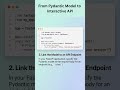 FastAPI Isn’t Powerful Without The Pydantic Feature #FastAPI #Pydantic #fastapi #veo3 #reels #shorts