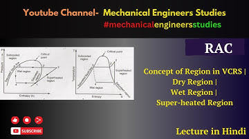 Concept of Region in VCRS | Dry Region | Wet Region | Super-heated Region