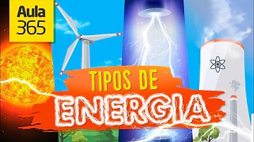 ¿Cuáles son los diferentes tipos de energía?