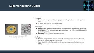Quantum Computers Session 1/3