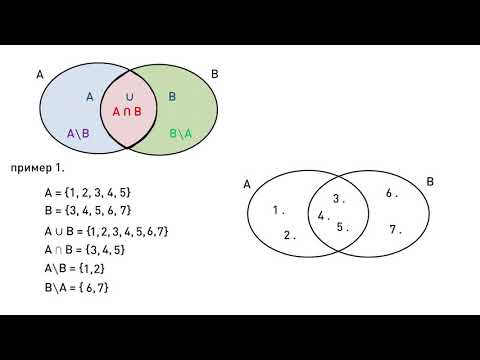 Unija, presek i razlika skupova - Matematika za 5. razred (#3) | SuperŠkola