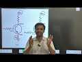 What is Vcc ,Vdd ,Vee ,Vss in Transistor?