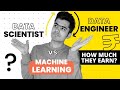 How Much They Earn? | Data Analyst vs Data Engineer vs Data Science vs Machine Learning