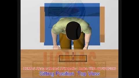 how to use abacus_ works UCMAS INDIA