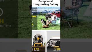 Camping Fan with Lights, 20000mAh Battery Operated Fan #trending #deals #dealoftheday #sale