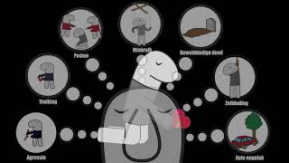 Slachtoffer Van Een Schokkende Gebeurtenis, Wat Nu? Slachtofferhulp Van Caw Brussel Is Er Voor Jou