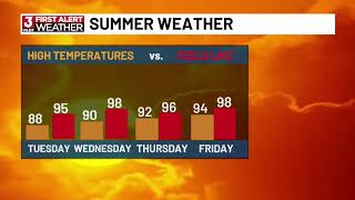 First Alert Weather