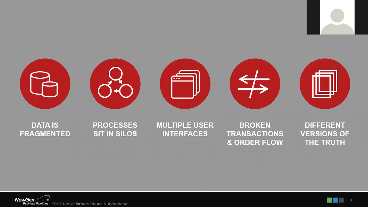 NetSuite for Wholesale Distribution & Demo YouTube
