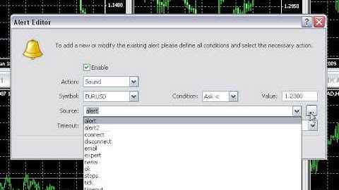 Setting Price Alerts - MT4 Tutorials