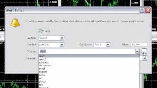 Setting Price Alerts - MT4 Tutorials Update