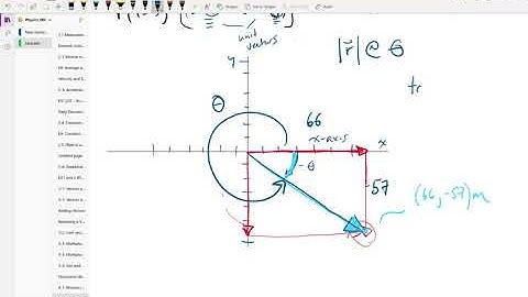 4-1 Example 4.01: Rabbit position as function of time in 2 dimensions - Pusko