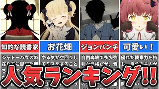 この館にはまだ“秘密”がある【シャドーハウス 2nd Season】人気キャラランキング