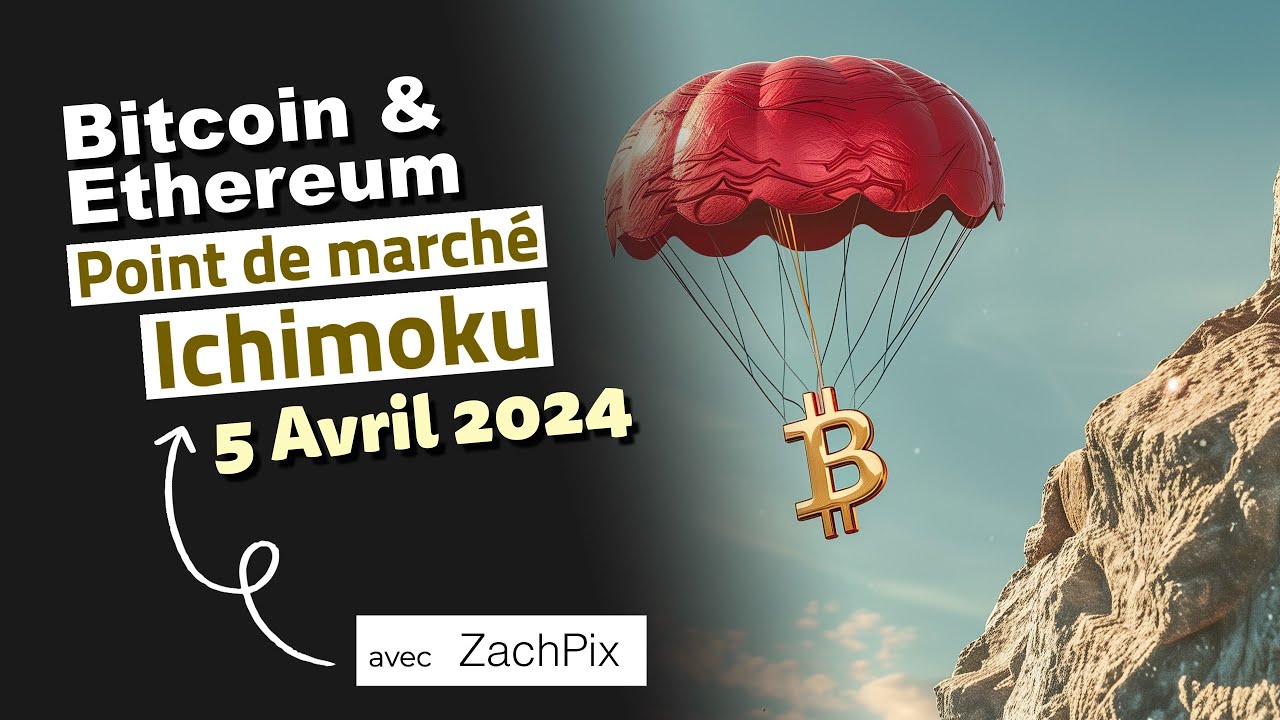 Analyse Ichimoku Bitcoin & Ethereum : Bitcoin chute... Quel atterissage ?