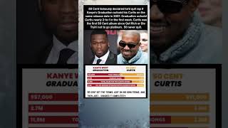 50 Cent Vs. Kanye West: Whoever Sells Less Quit Raps #50cent #kanyewest #popculture #shorts