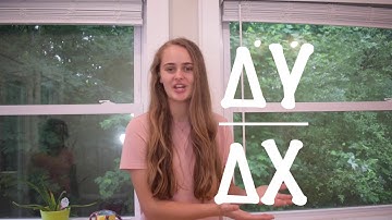 Introduction to Derivatives /// Breakthrough Junior Challenge