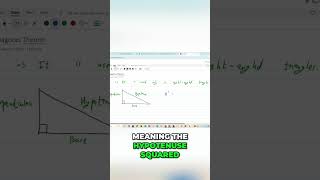 Pythagoras Theorem Explained: Hypotenuse, Base, Perpendicular #shorts