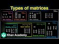 Types of matrices | Matrices | Grade 12 | Math | Khan Academy