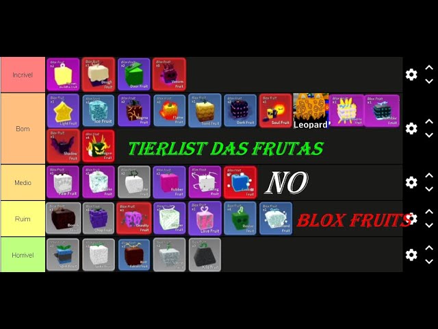 GUIA COMPLETO DAS FRUTAS ZOAN DO BLOX FRUITS UPDATE 17.3 