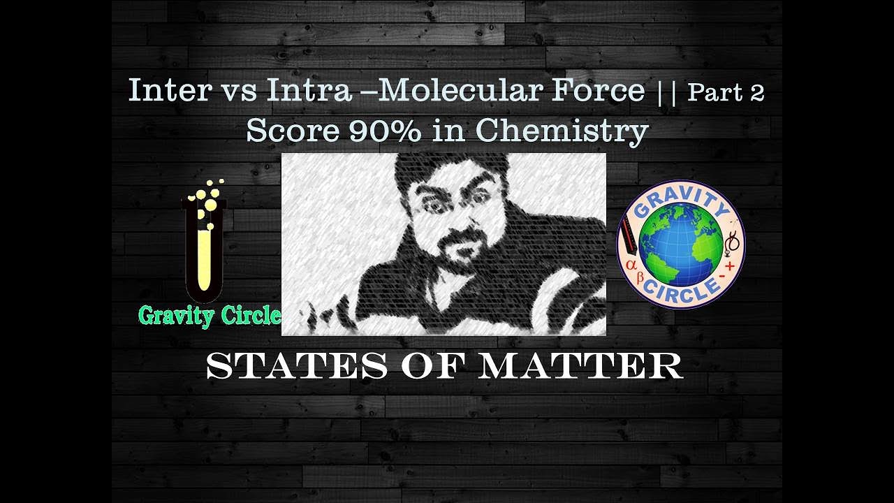 States of Matter || Inter-molecular Forces vs Intra-molecular Forces ...