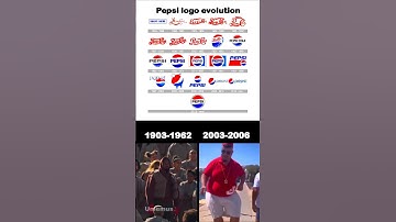 Pepsi logo evolution