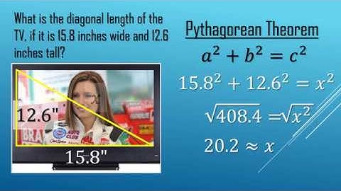 Pythagorean Theorem to find TV Diagonal