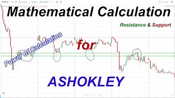 Mathematical Calculation based Resistance and Support of ASHOKLEY | Trading IndiaAshoklay