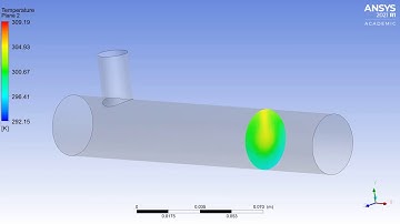 Mixing of air streams simulation in Ansys fluent