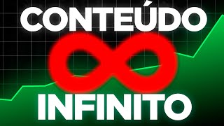 Como Ter Conteúdo Infinito Para o Seu Canal no Youtube