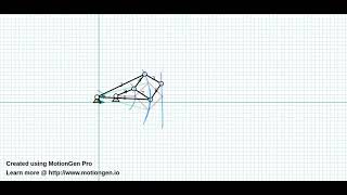 Reverse Engineer a Mechanism