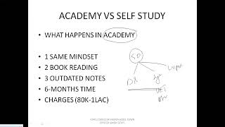WHAT IS CSS? ACADEMY VS SELF STUDY ?