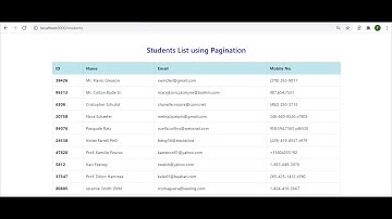 Laravel Pagination
