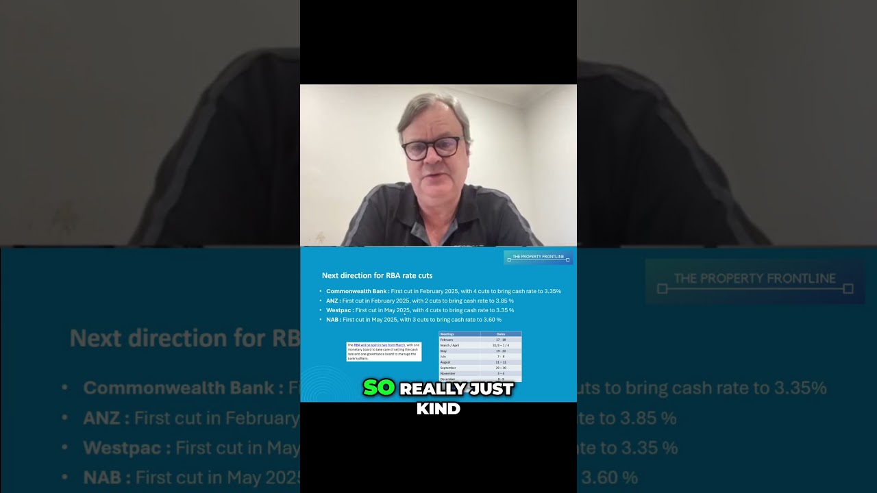 Interest Rates Surging - What Buyers Need to Know