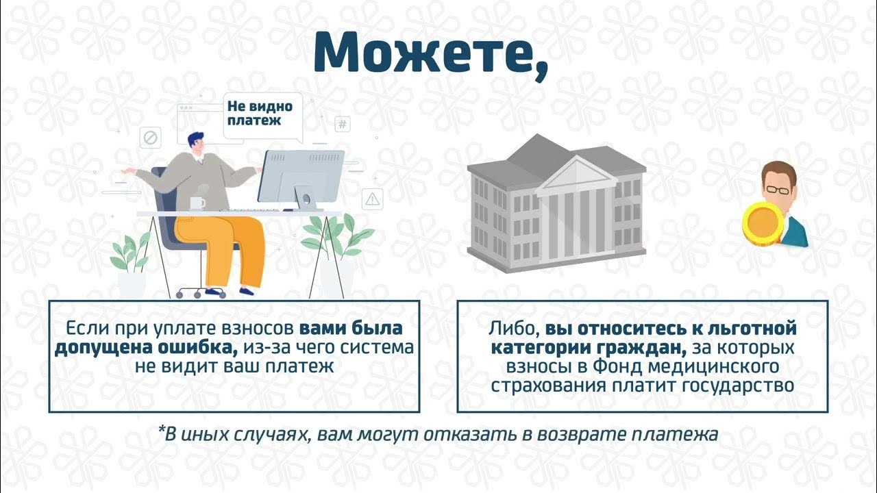 Проверить осмс. Проверить осмс