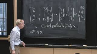 Matrix Methods in Data Analysis, Signal Processing, and Machine - MIT - Lec 01