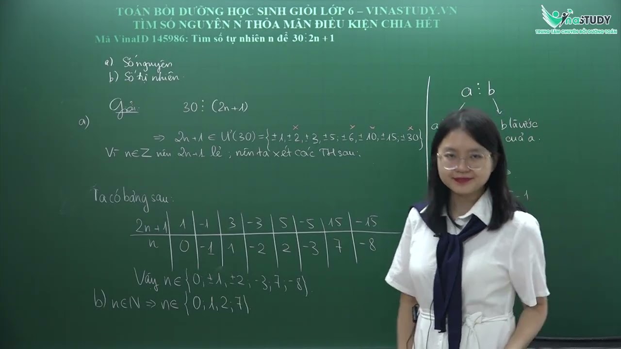 Bồi dưỡng HSG toán 6 - Tìm số nguyên N thỏa mãn điều kiện chia hết - Cô Trần Thu Trang