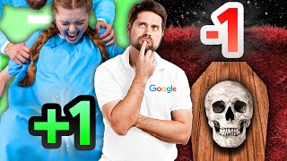 How Accurate Is Google's Population Search?